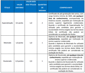 See Mg Confira Aqui Informa Es Importantes Nova Concursos