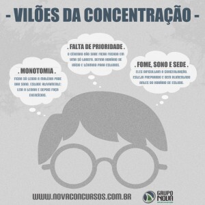 viloes da concentracao