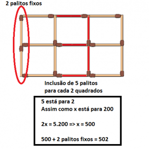 Resolucao raciocinio logico