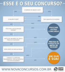 concurso certo