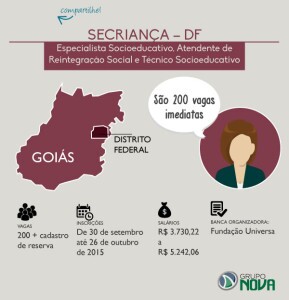 Concurso secrianca df