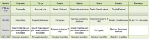 cronograma de estudos tre sp 21