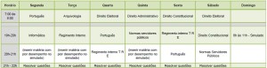 cronograma de estudos tre sp1