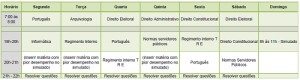 cronograma de estudos tre sp2