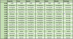 sesi sp plano