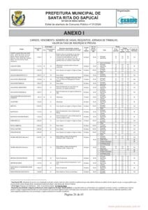 provas concurso santa rita sapucai pdf