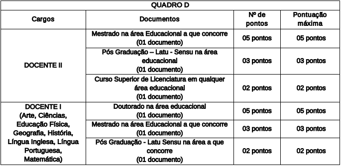 títulos sme volta redonda