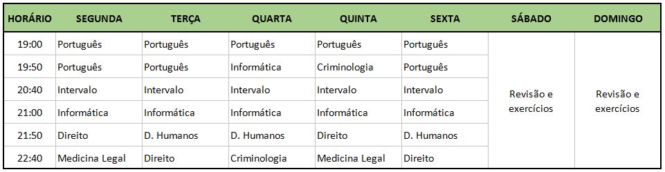 Planode Estudos PMMG - Concursos