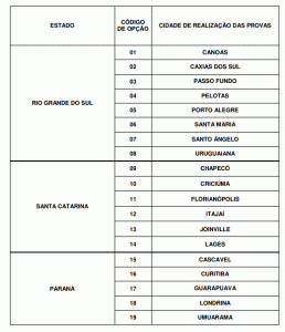 Provas TRF4 2014