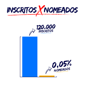 grafico banco brasil 02