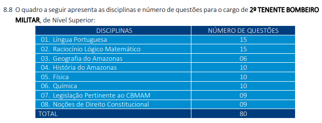 questões 1 1