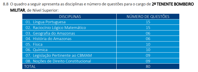 questões 2 1