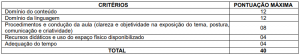 critérios sme fortaleza