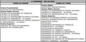 provas fundação inova