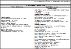 provas fundação inova2