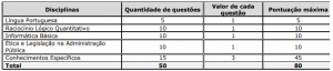 provas superior inova2