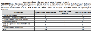 provas técnico inova