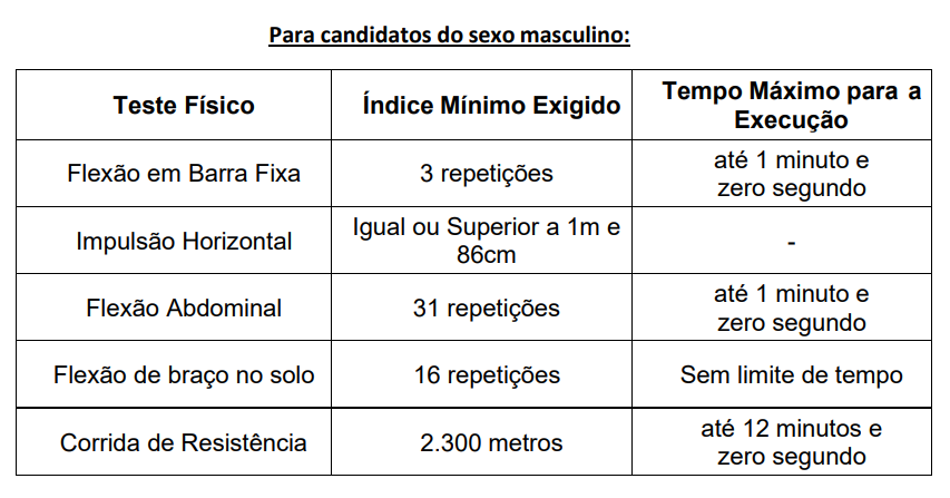e076_1000 testes Portugues.pmd - Curso Sólon Concursos