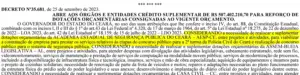 Decreto que autoriza credito suplementar do concurso Polícia Civil CE