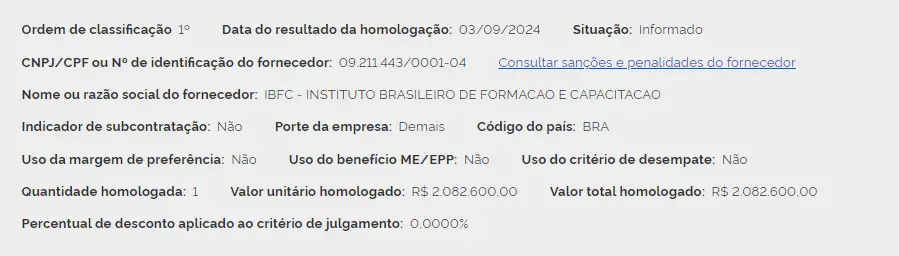 IBFC é definido como a banca organizadora do concurso TCE RJ 