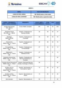 requitisos edital I pdf