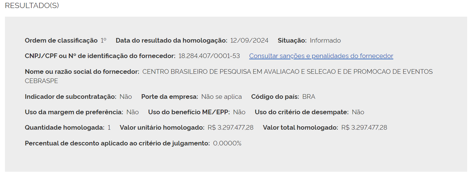 Cebraspe é a banca do concurso Sefaz RJ