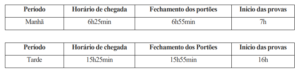 horario taf foz iguacu