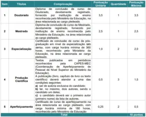 titulos medio