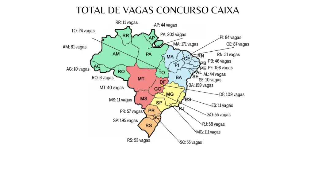 mapa do brasil com o número de vagas de técnico bancário do concurso caixa por estado