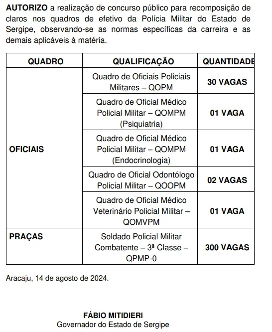 Documento publicado no Diário oficial de Sergipe que autoriza a realização do concurso PM SE