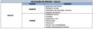 aplicacao das provas concurso prefeitura de itaperuna dia 1