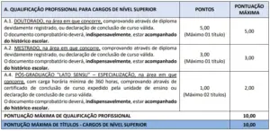 avaliacao de titulos prefeitura de serra