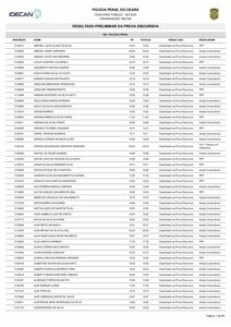 Resultado preliminar da prova discursiva pdf