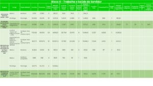 Bloco 4 Trabalho e Saude do Servidor pdf