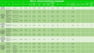 Bloco 6 Setores Economicos e Regulacao pdf