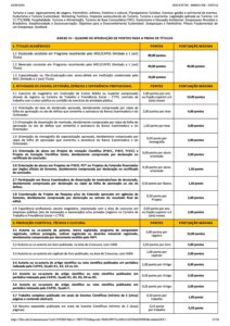 concurso iftm avaliacao titulos pdf