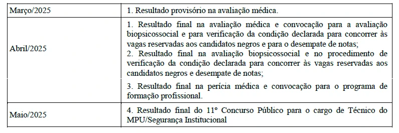 Cronograma do concurso MPU