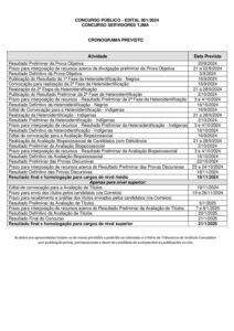 cronograma previsto tj ma pdf