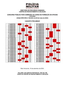 gabarito preliminar pm mg pdf