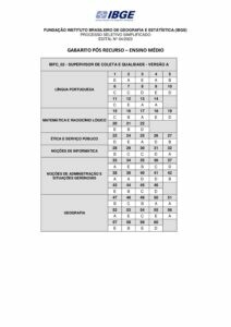 ibfc ibge 2023 supervisor de coleta e qualidade gabarito pdf