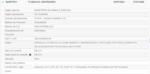 Contratao assinado entre a Petrobras e a Cesgranrio.