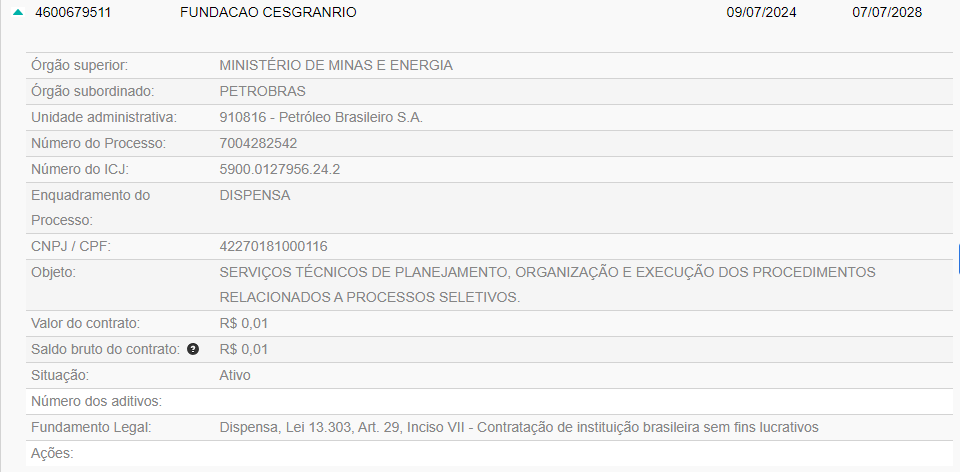 Contratao assinado entre a Petrobras e a Cesgranrio. 