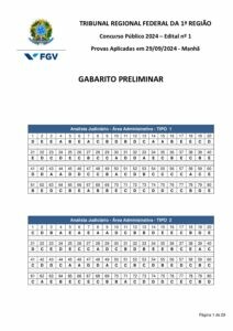 Gabarito Oficial Preliminar da Prova Objetiva do TRF1 pdf