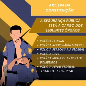 art 144 constituicao seguranca publica