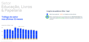 pesquisa trafego nova concursos