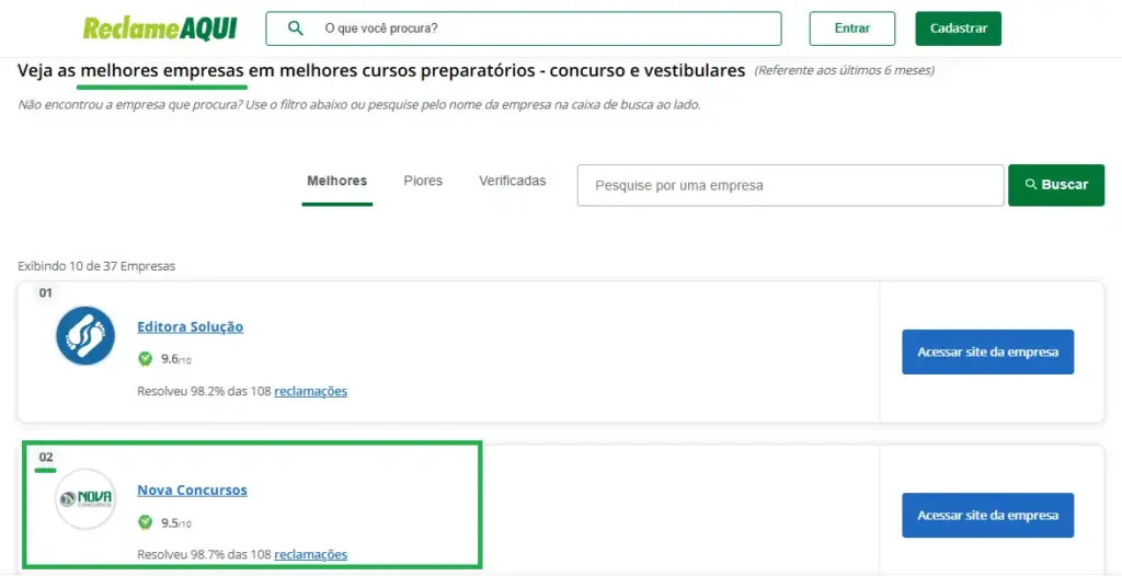 informações retiradas do site do reclame aqui que indicam nova concursos como destaque no mercado