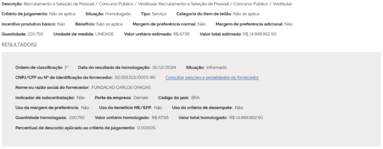 Contrato publicado definindo a banca organizadora do Concurso TRF4.