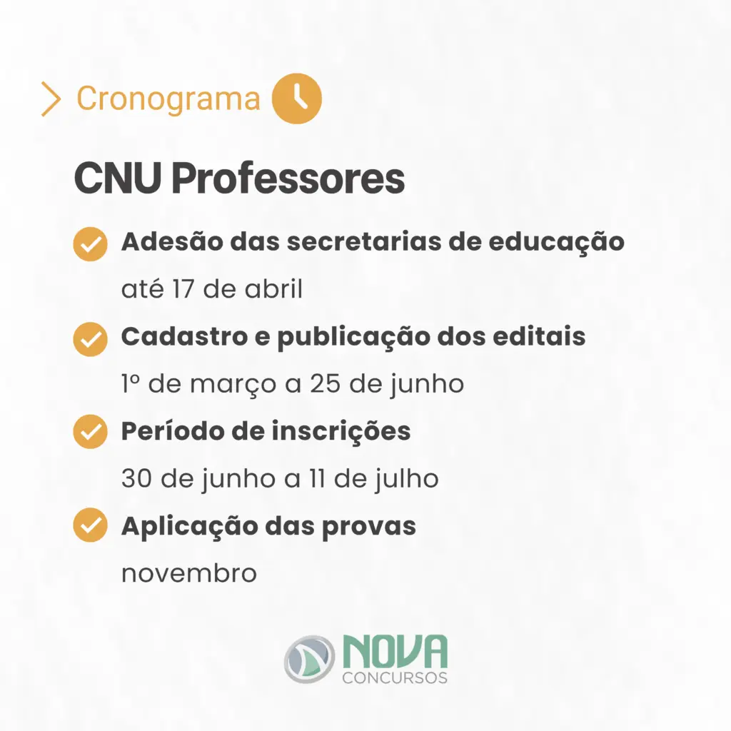 Cronograma CNU Professores