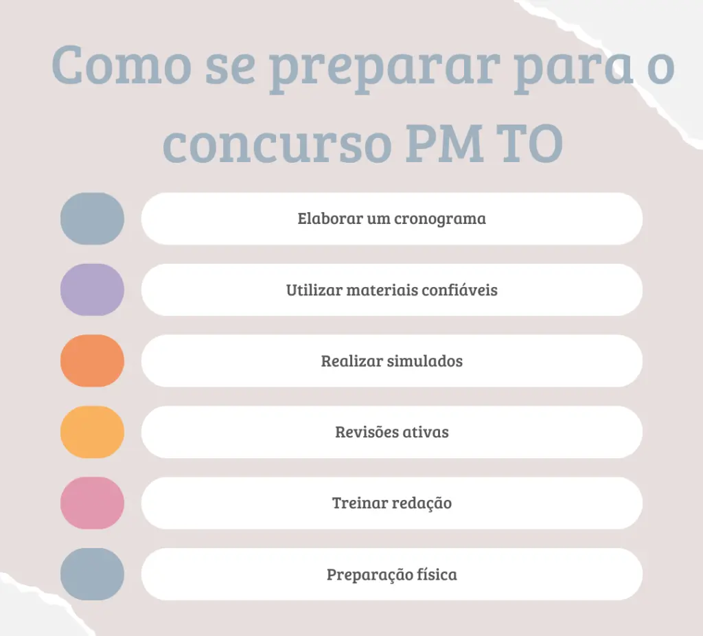 Lista de como se preparar para o concurso PM TO / Prova PM TO