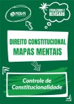 Mapas Mentais de Direito Constitucional - Controle de Constitucionalidade (PDF)